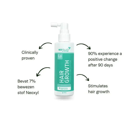 Neofollics serum mot håravfall (7% neoxyl) - Avoriell